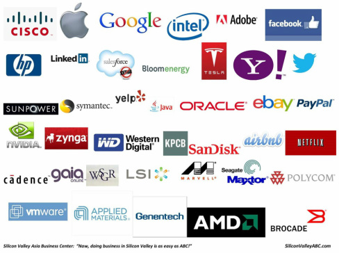 tech companies
